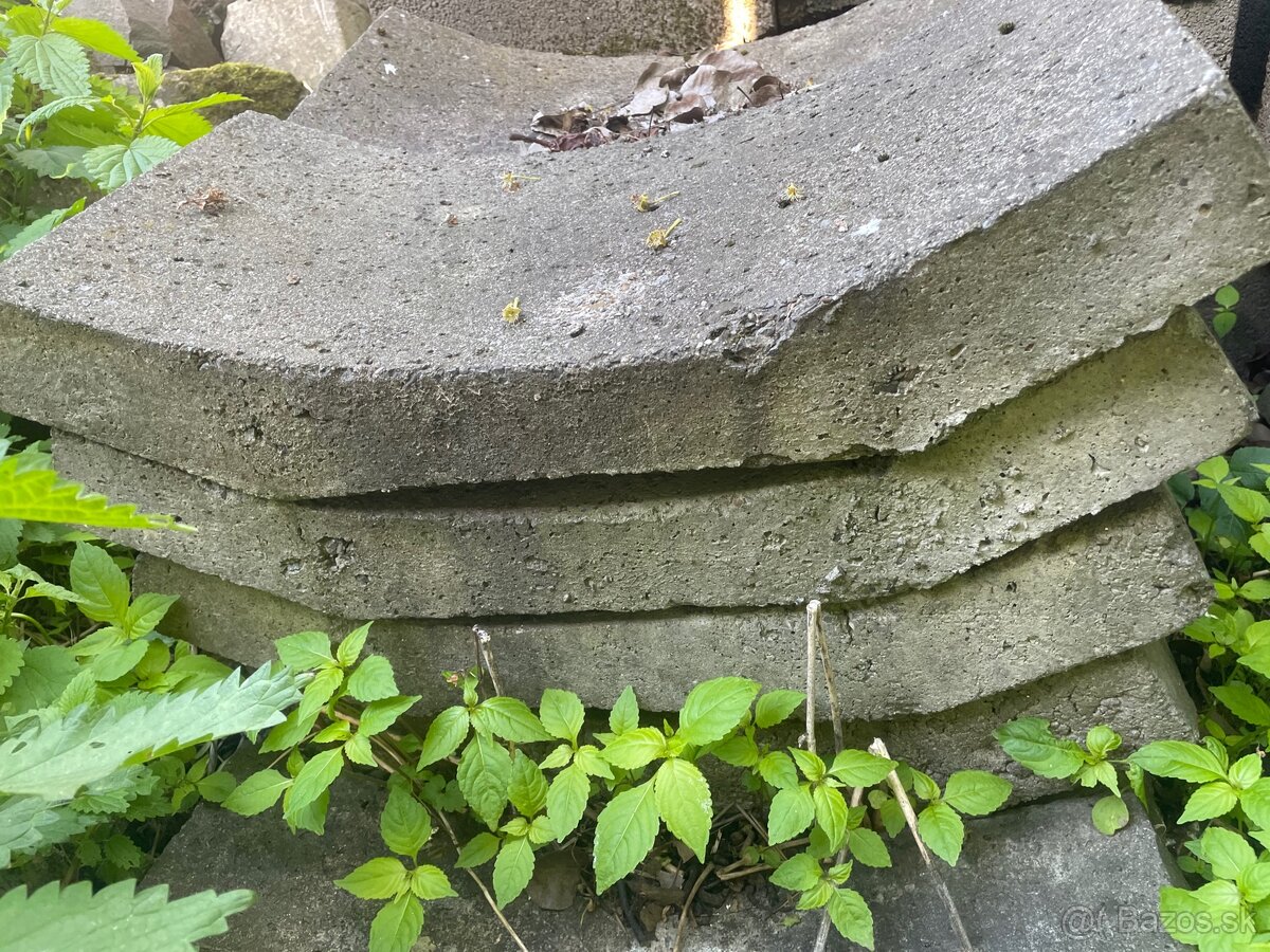 Betonove žľaby