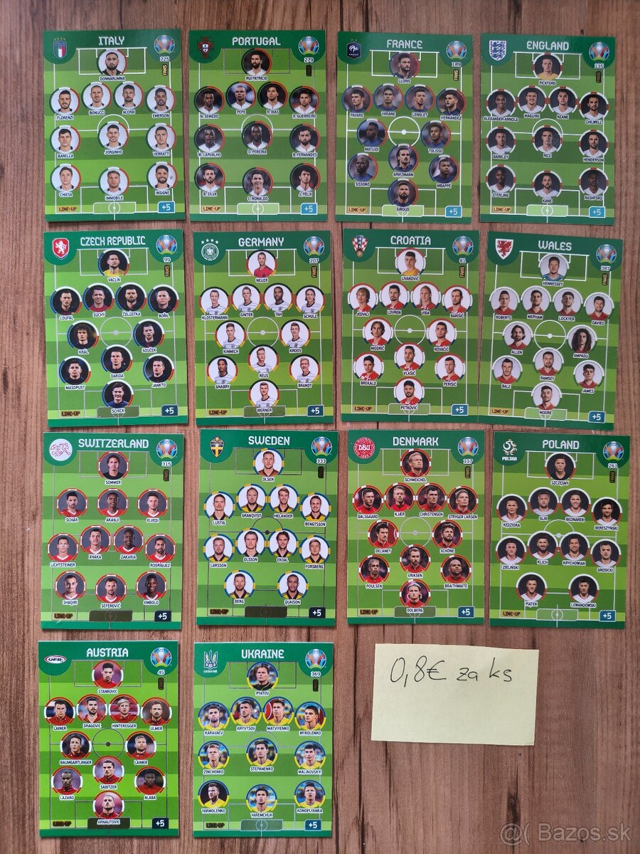 Futbalové kartičky - EURO 2020