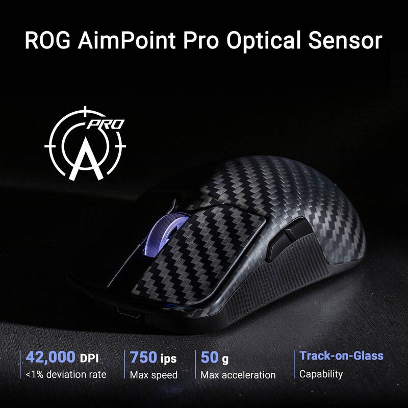 Predam ASUS ROG Harpe Ace Extreme