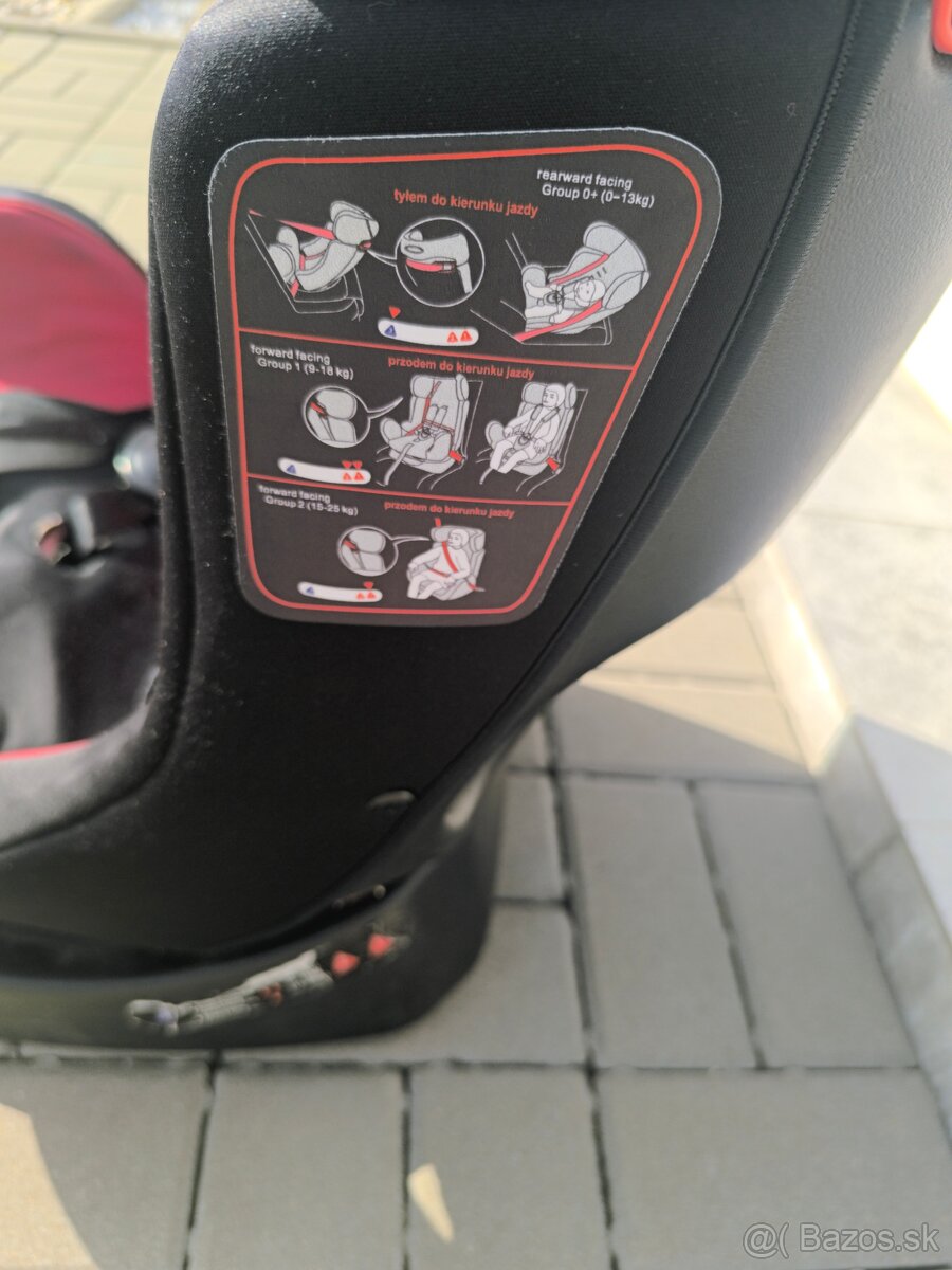 Predám autosedačku 4baby