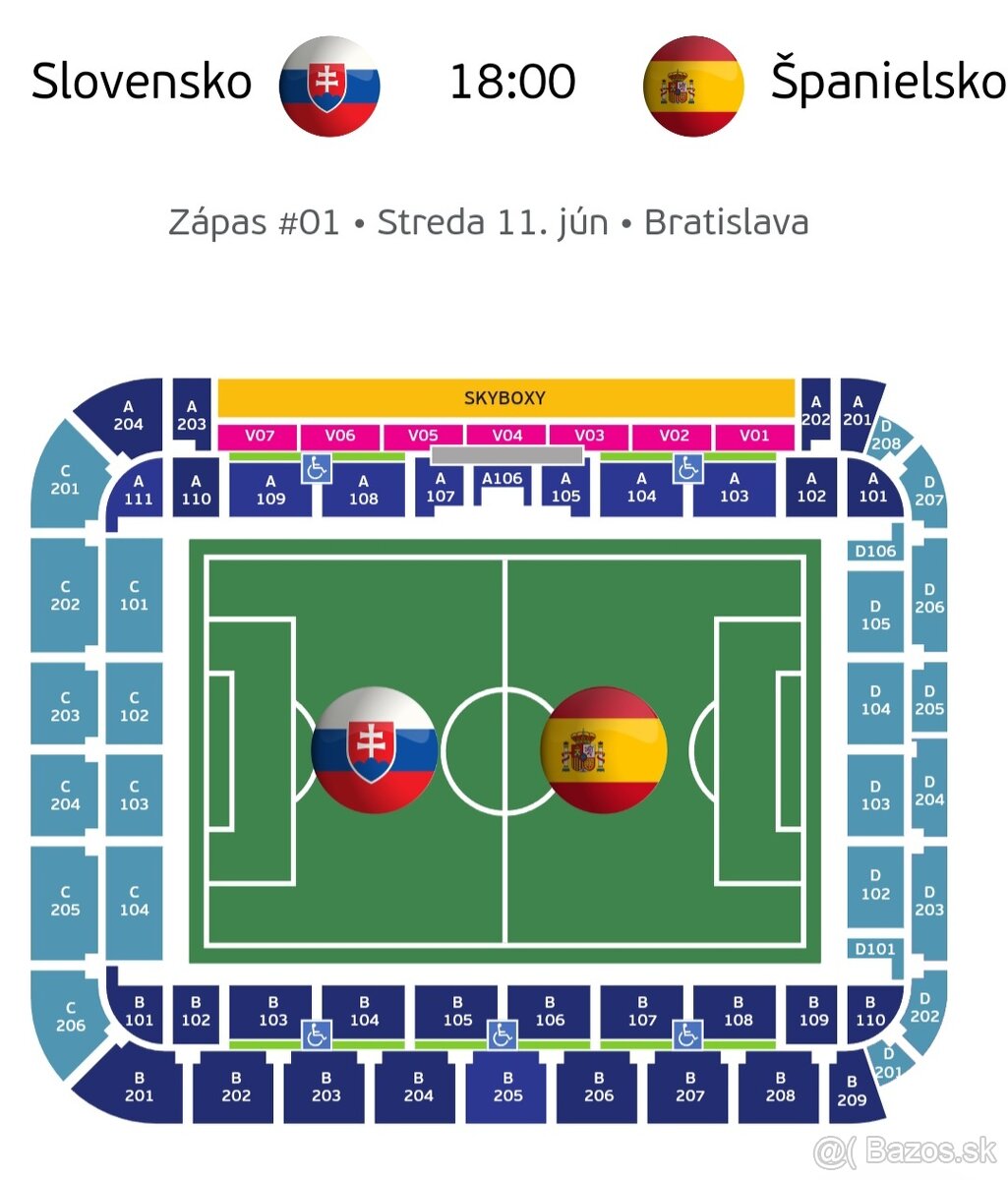 Vstupenky na ME U21 zápas SVK proti ESP