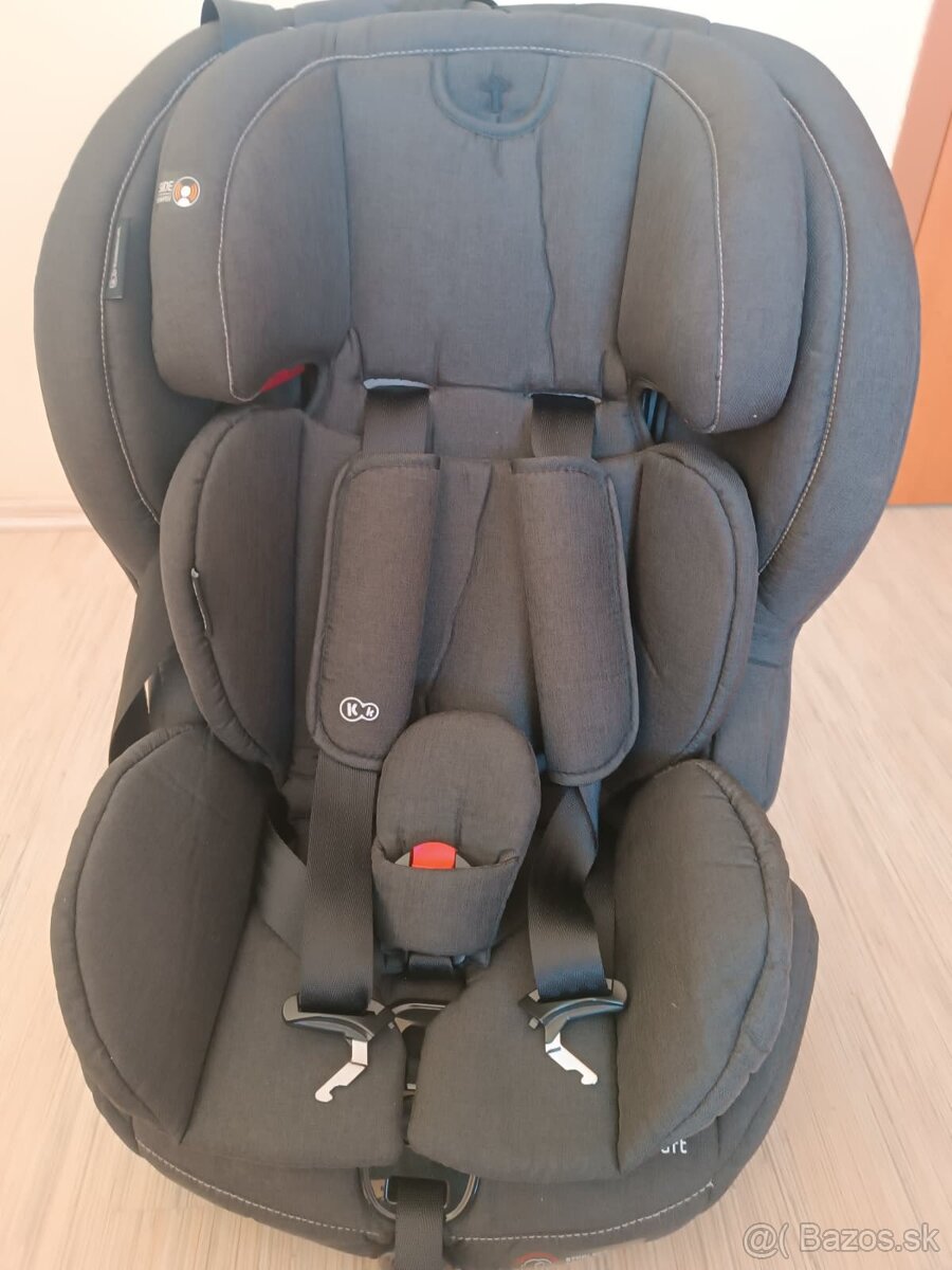 Detská autosedačka