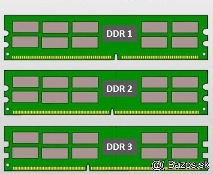 2GB, 1GB,512,256MB ,DDR2,DDR1,SDRAM PC