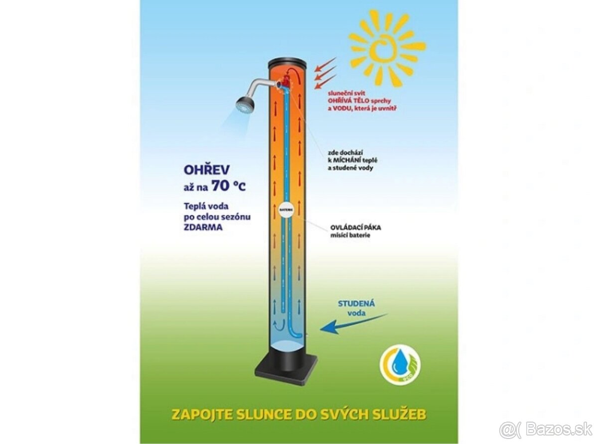 Solárna sprcha