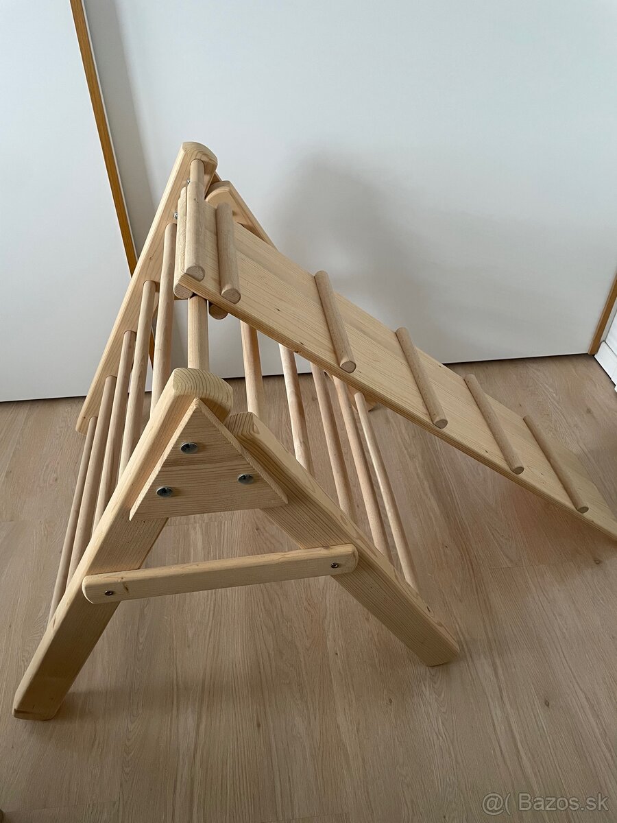 Priklerovej triangel