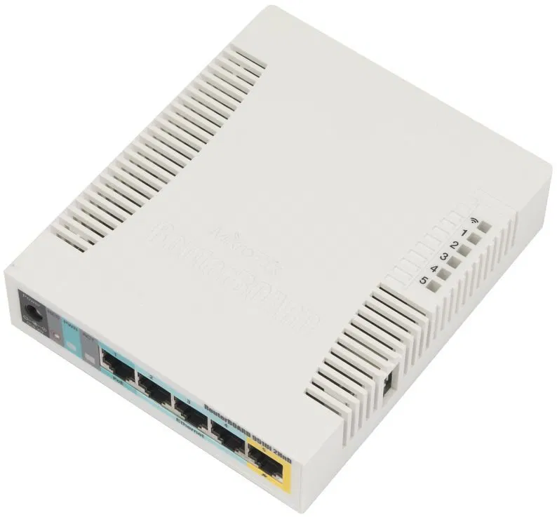 Mikrotik RB951Ui-2HnD