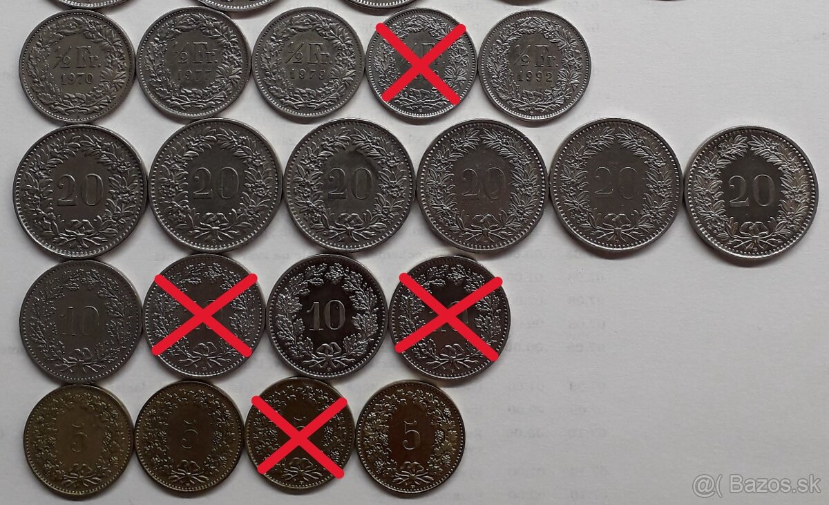 Mince - rôzne štáty
