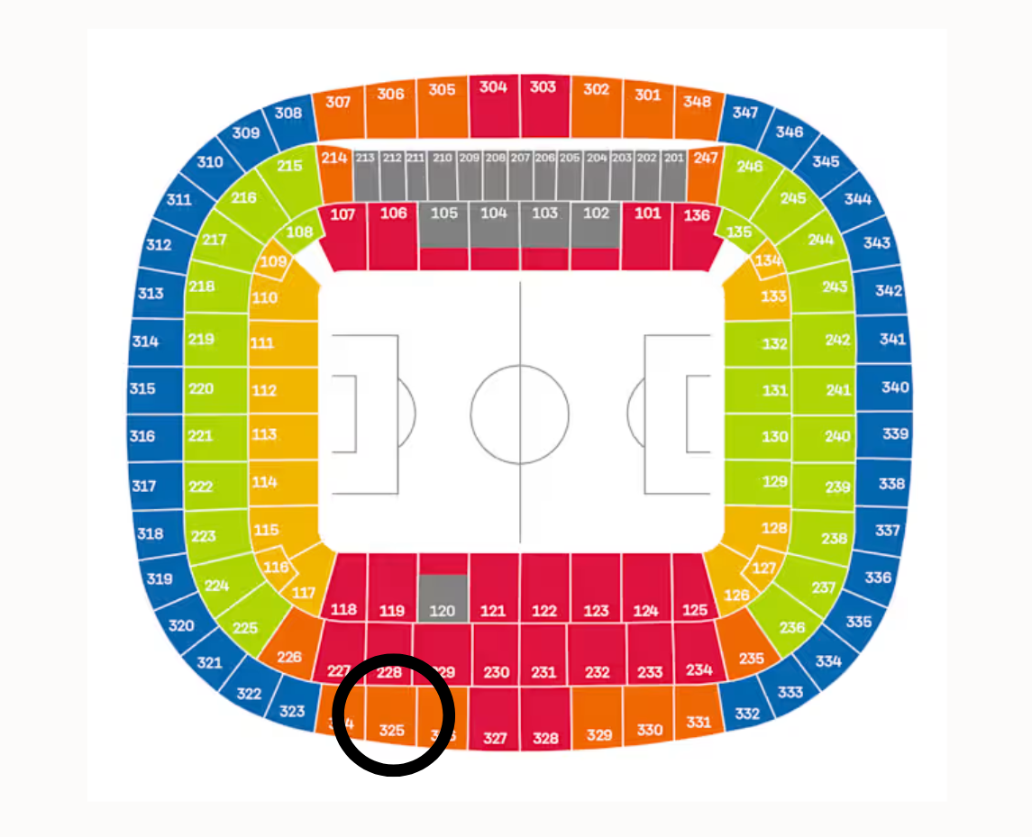 UEFA Liga Národov Semifinále, Finále