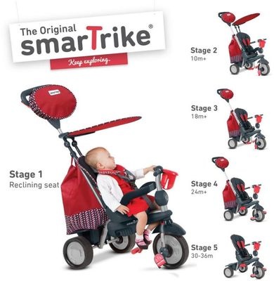 Trojkolka Smart Trike