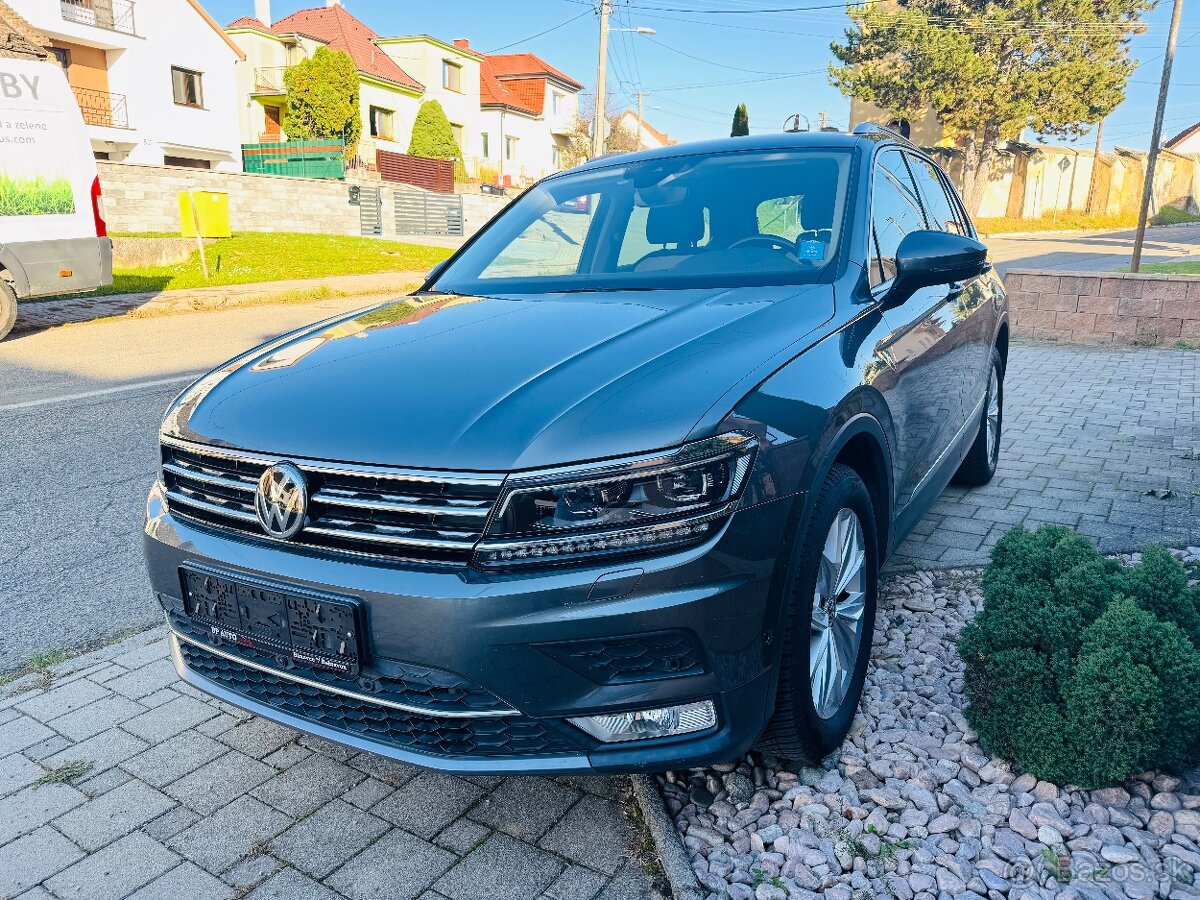 Volkswagen Tiguan 2.0 TDI SCR BMT 4MOTION DSG