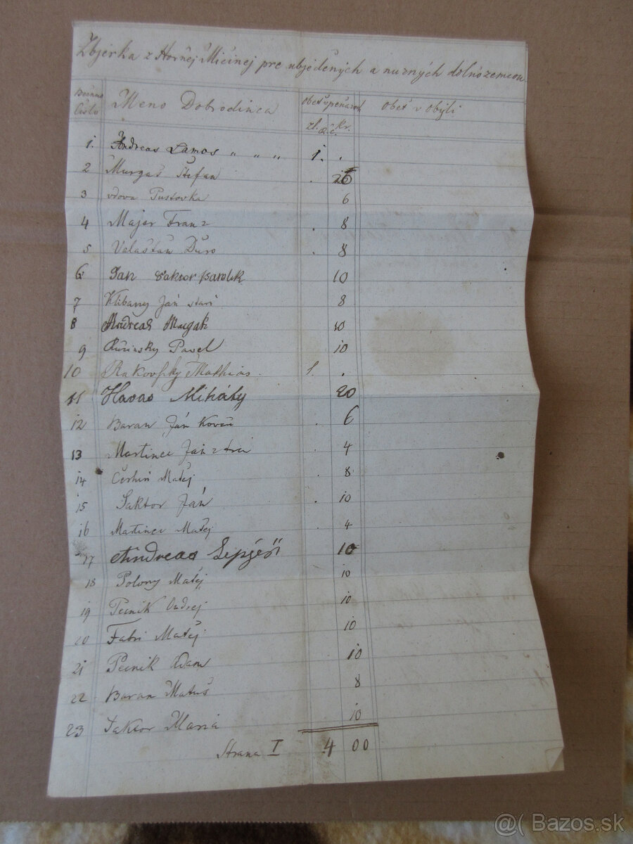 Listina r. 1863 Horná Mičiná (B. Bystrica), slovensky