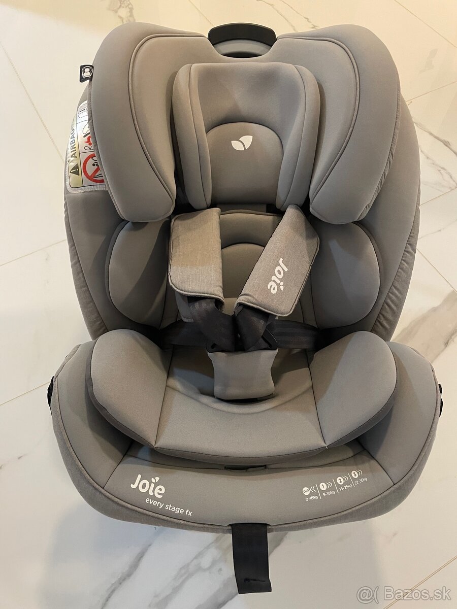 Detská autosedačka Cybex Joie Everystage FX