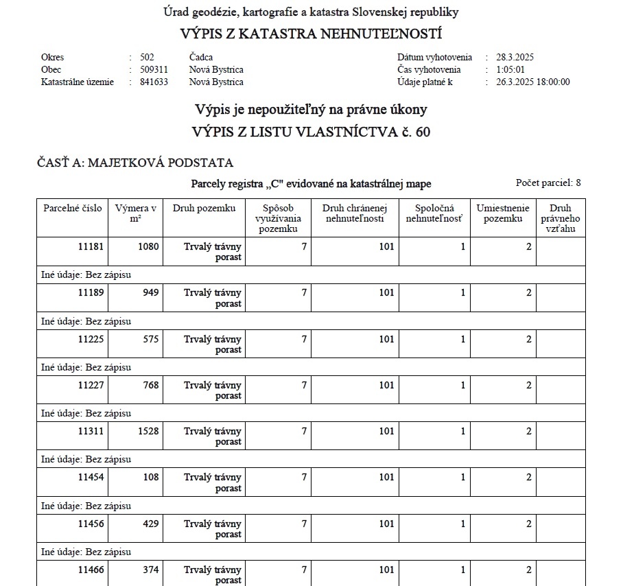 Pozemky na Kysuciach