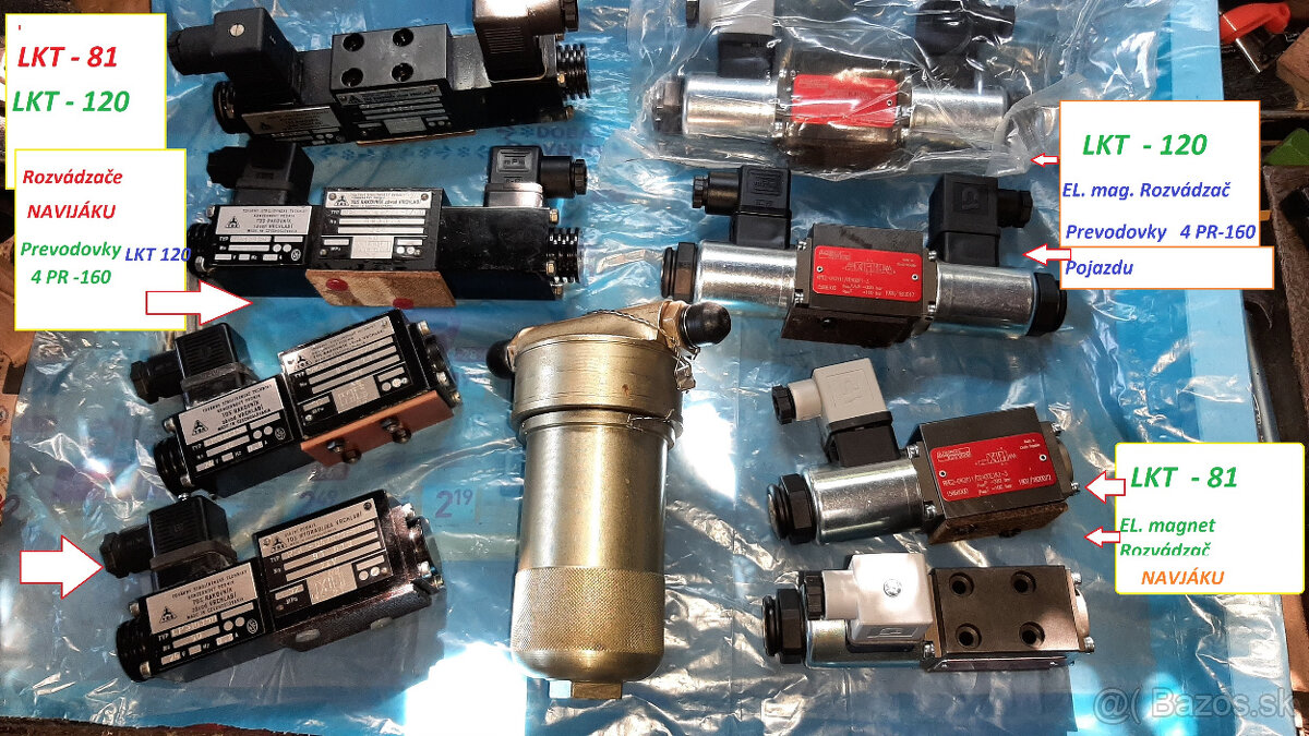 RSE - elektro-magneticky ovádané rozvádzače LKT 81