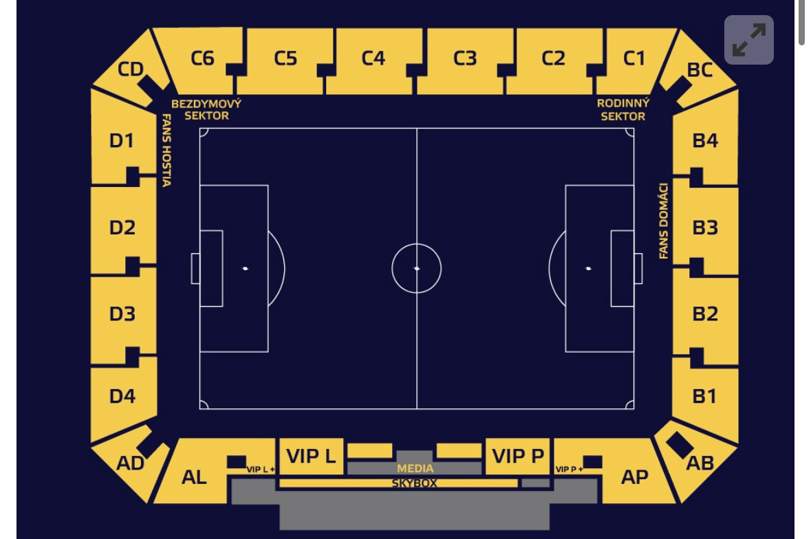 SLOVENSKO - Severné Írsko - 14.11