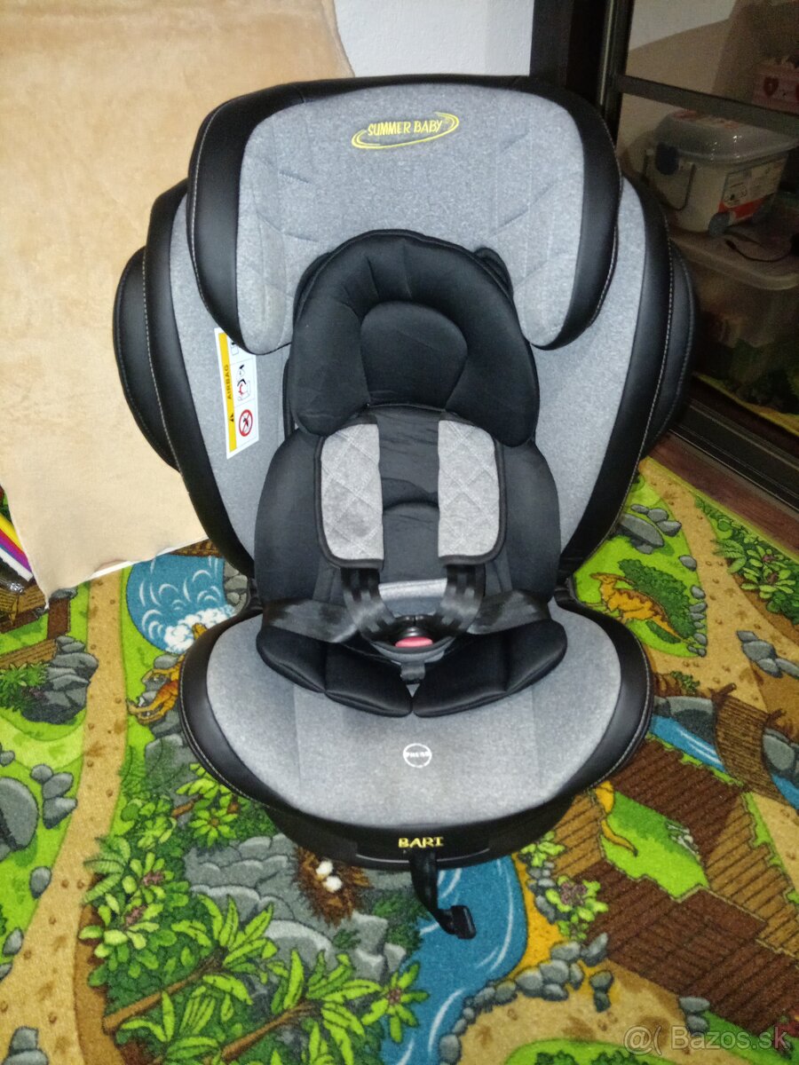 Detska autosedacka s isofixom od narodenia do 36kg
