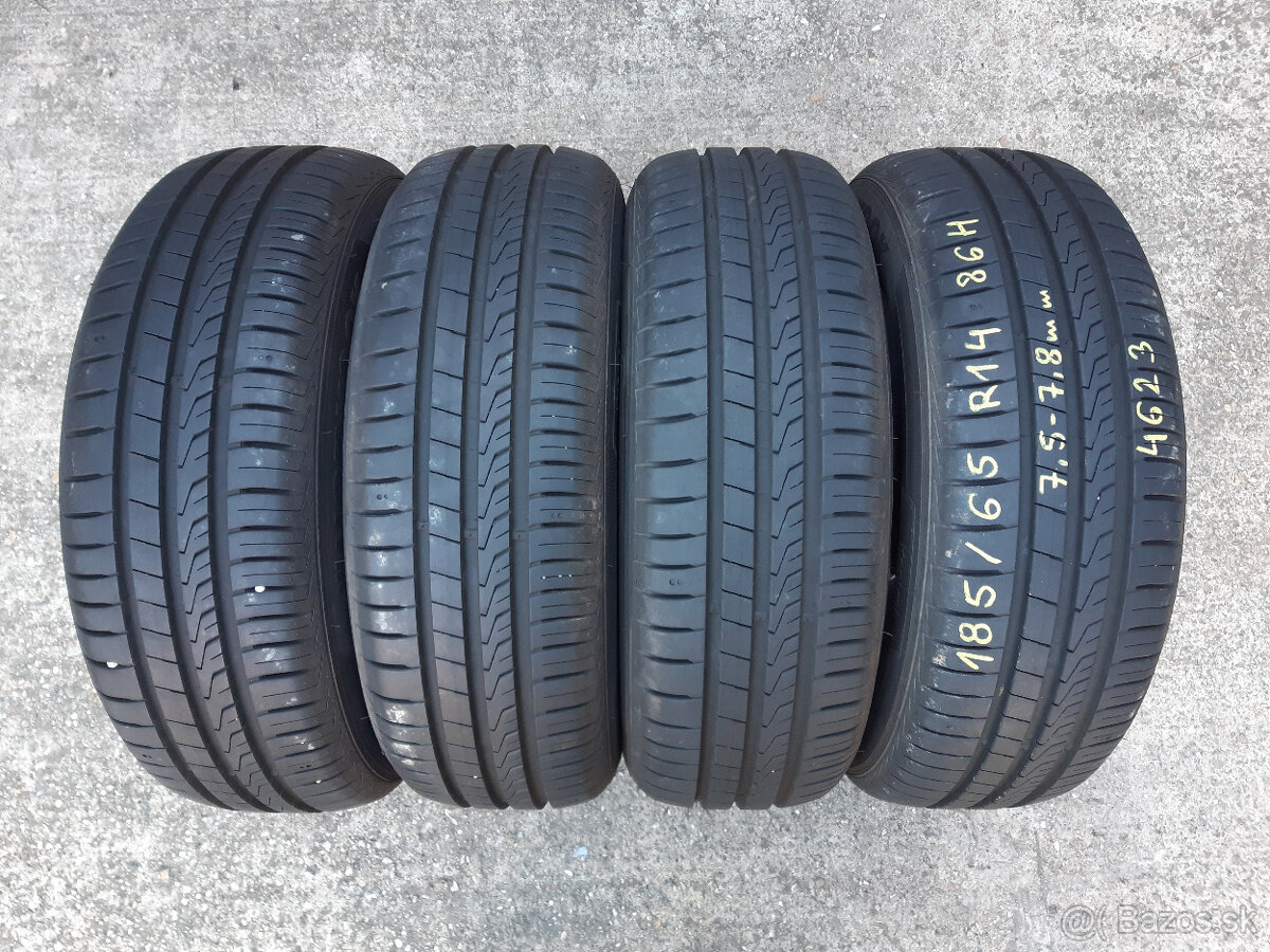 185/65 R14 -letné