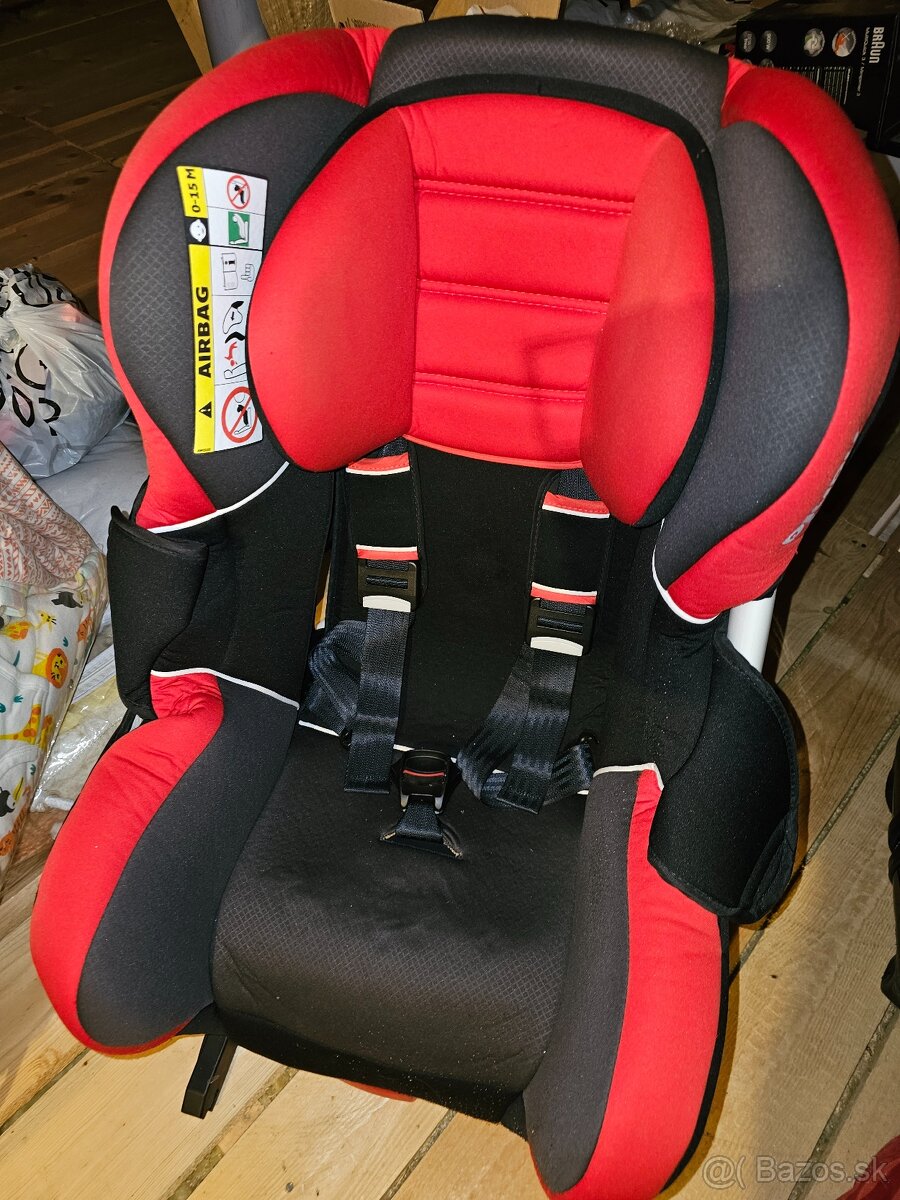 Výhodná výbava pre bábätko – autosedačka, kočík a ďalšie