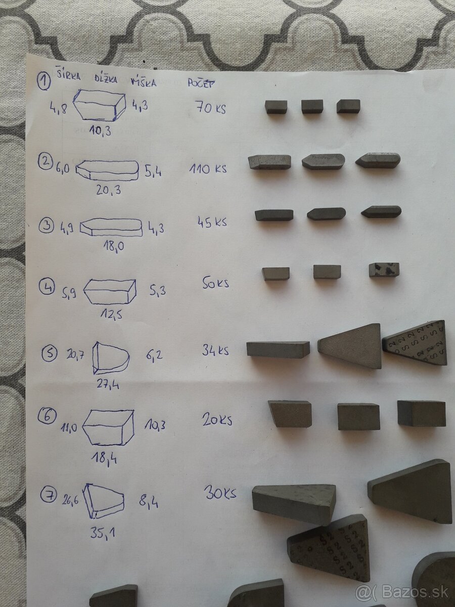 Poldi PRAMET plátky - rôzne typy