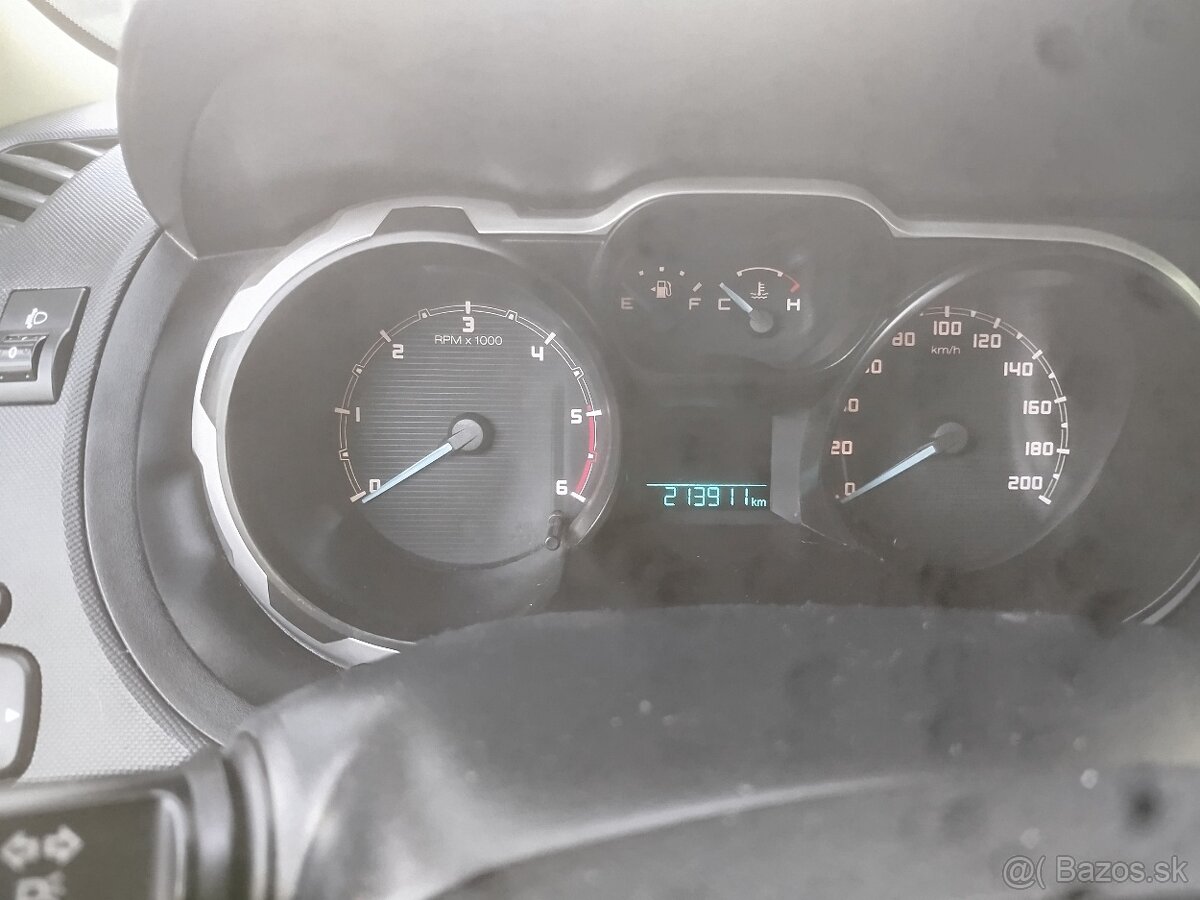 Predám Ford ranger