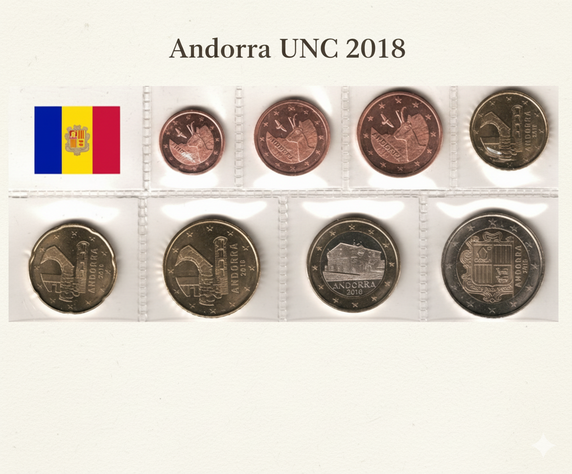 🎯 Objavte krásu Pyrenejí – Raritná sada Andora 2018