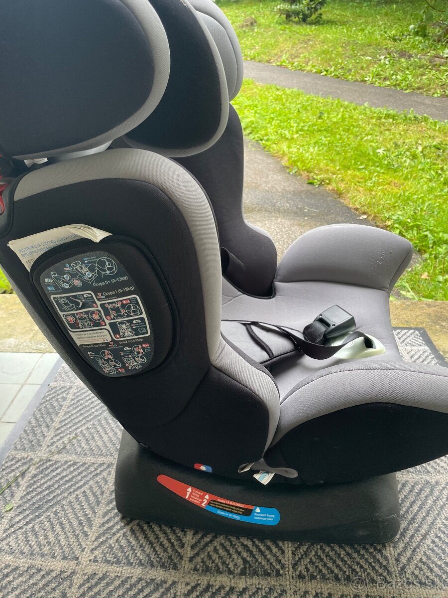 Detska autosedacka