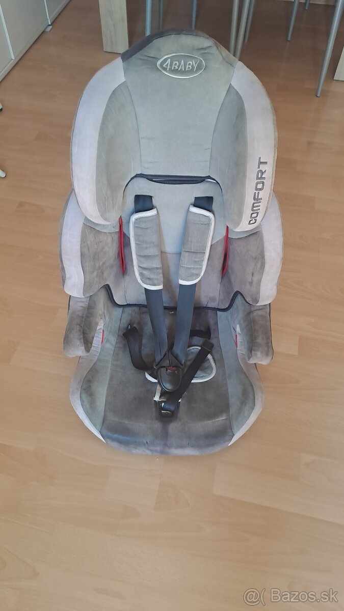 Detská autosedačka
