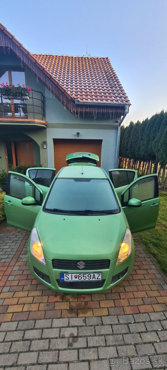 Suzuki Splash