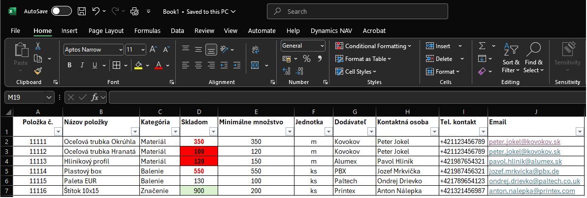 Excel tabulky na mieru – automatizácia, analýzy, vzorce