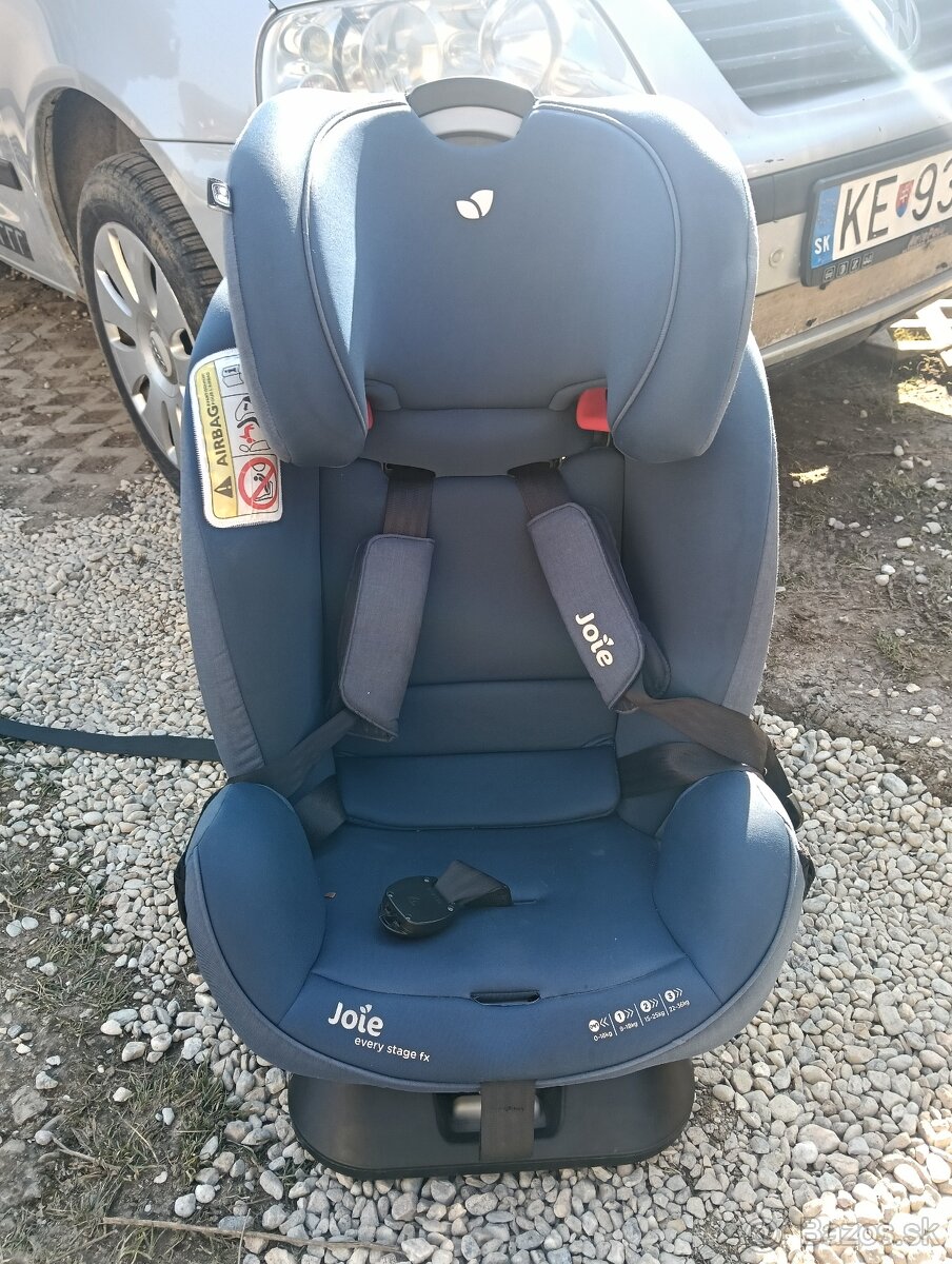 Joie Every Stage FX 0-36kg
