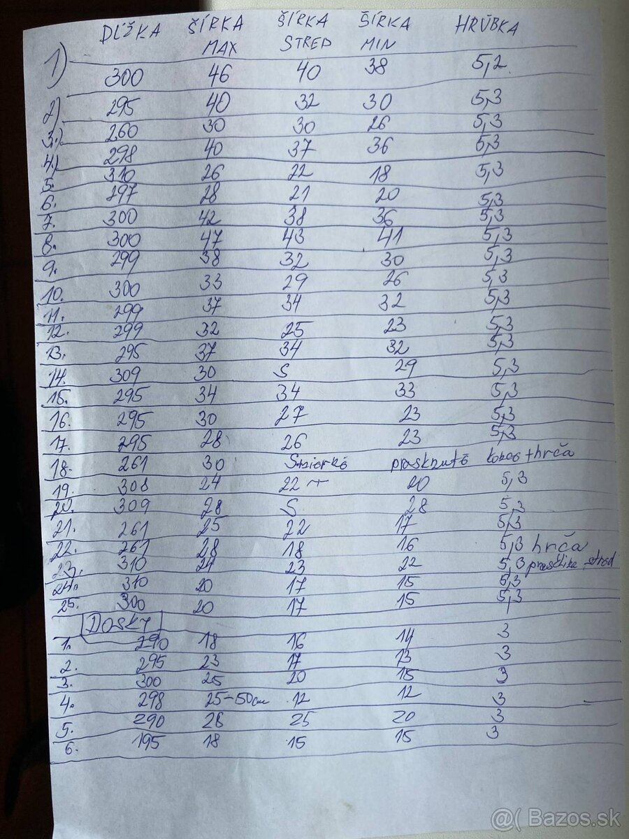 Predám jaseňové rezivo foršty