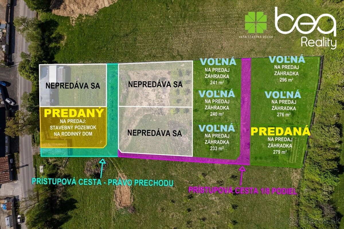 NA PREDAJ: Záhradky na Kežmarskej ceste v Levoči