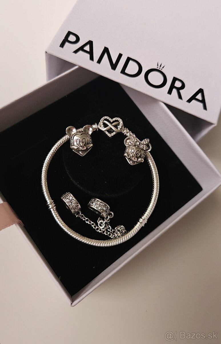 PANDORA