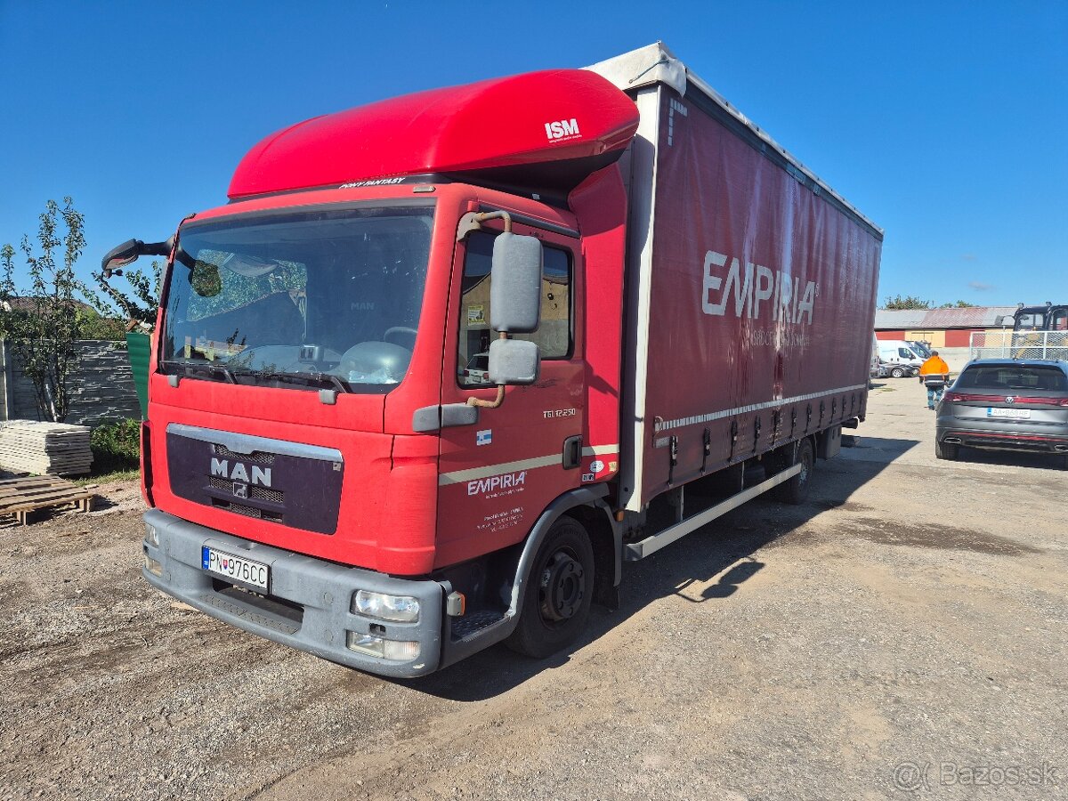 Man tgl 12.250