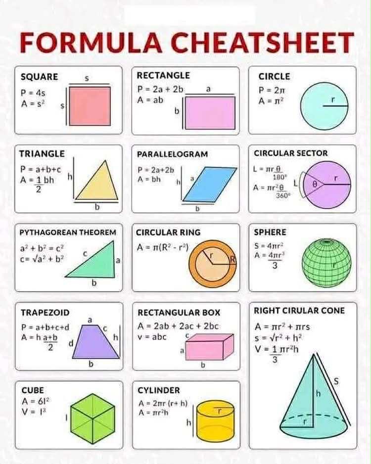 Matematika doučovanie v texte