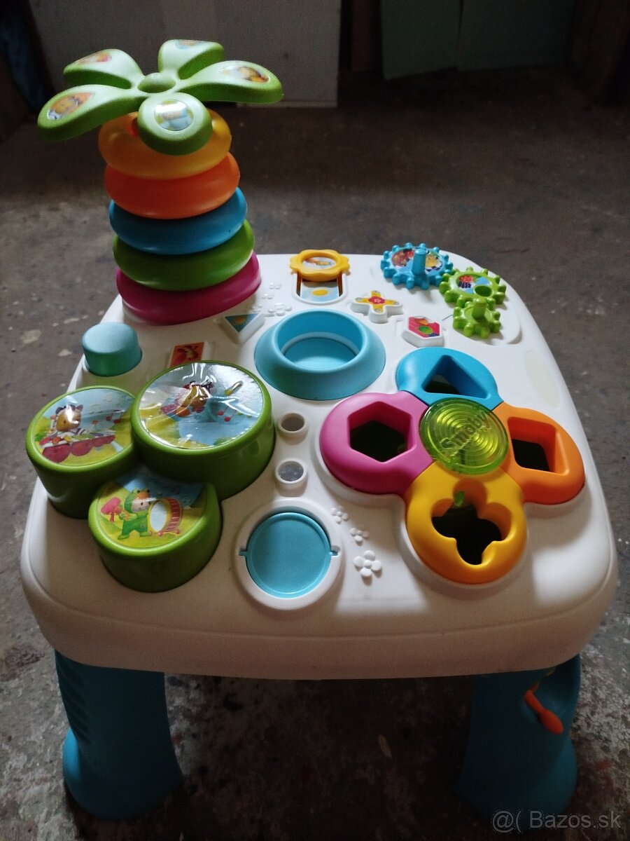 PREDAJ INTERAKTÍVNEHO STOLÍKA