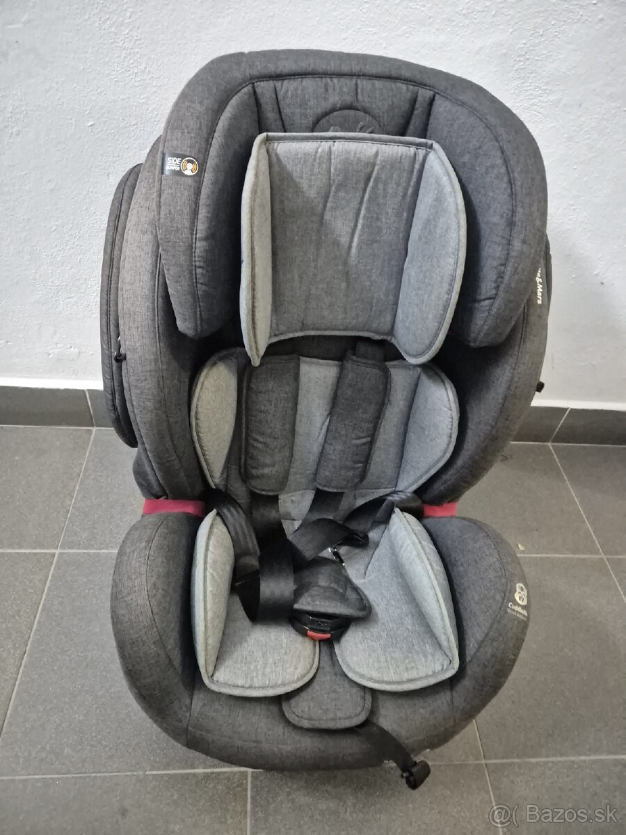 Autosedačka Prime II Grey 9-36 kg Petite&Mars