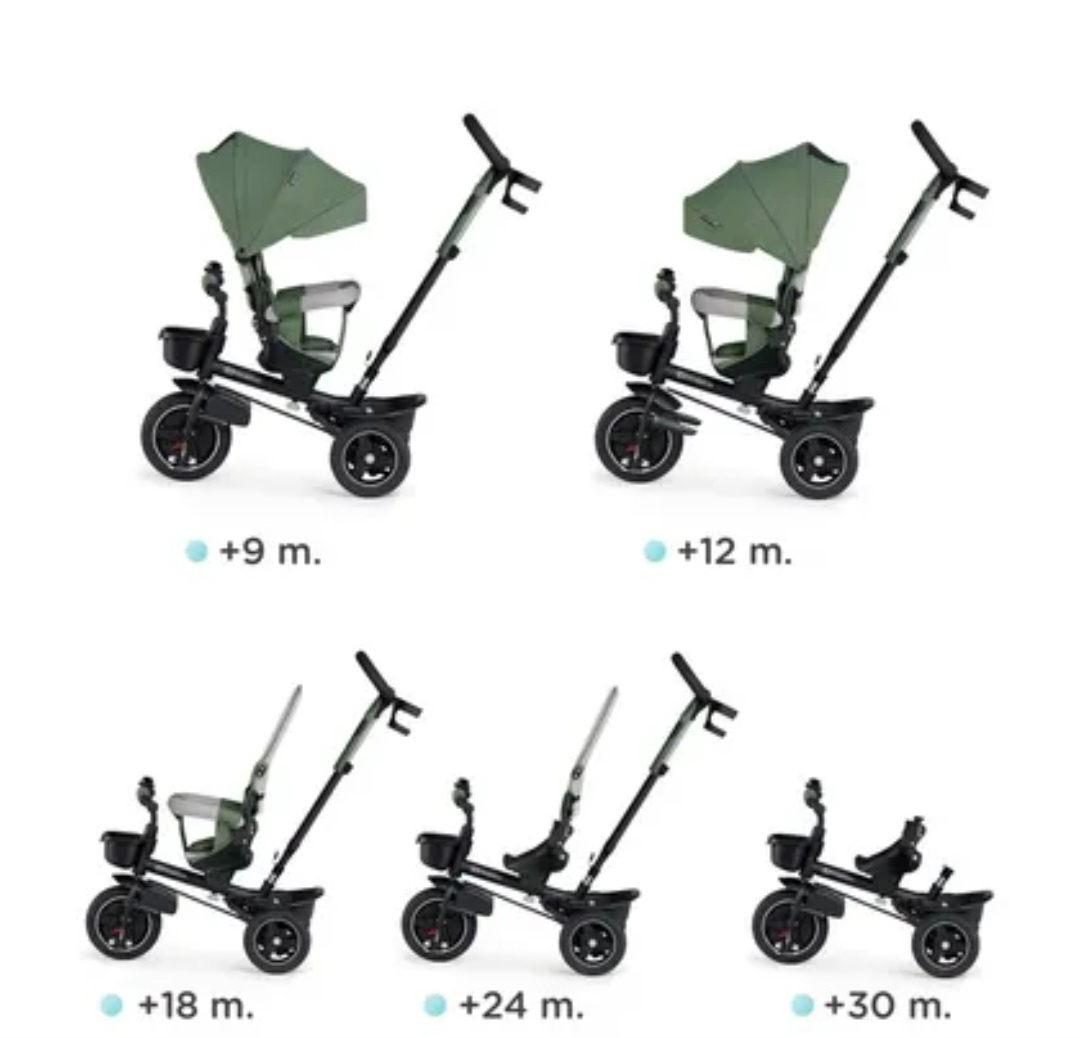 Trojkolka Kinderkraft 5v1