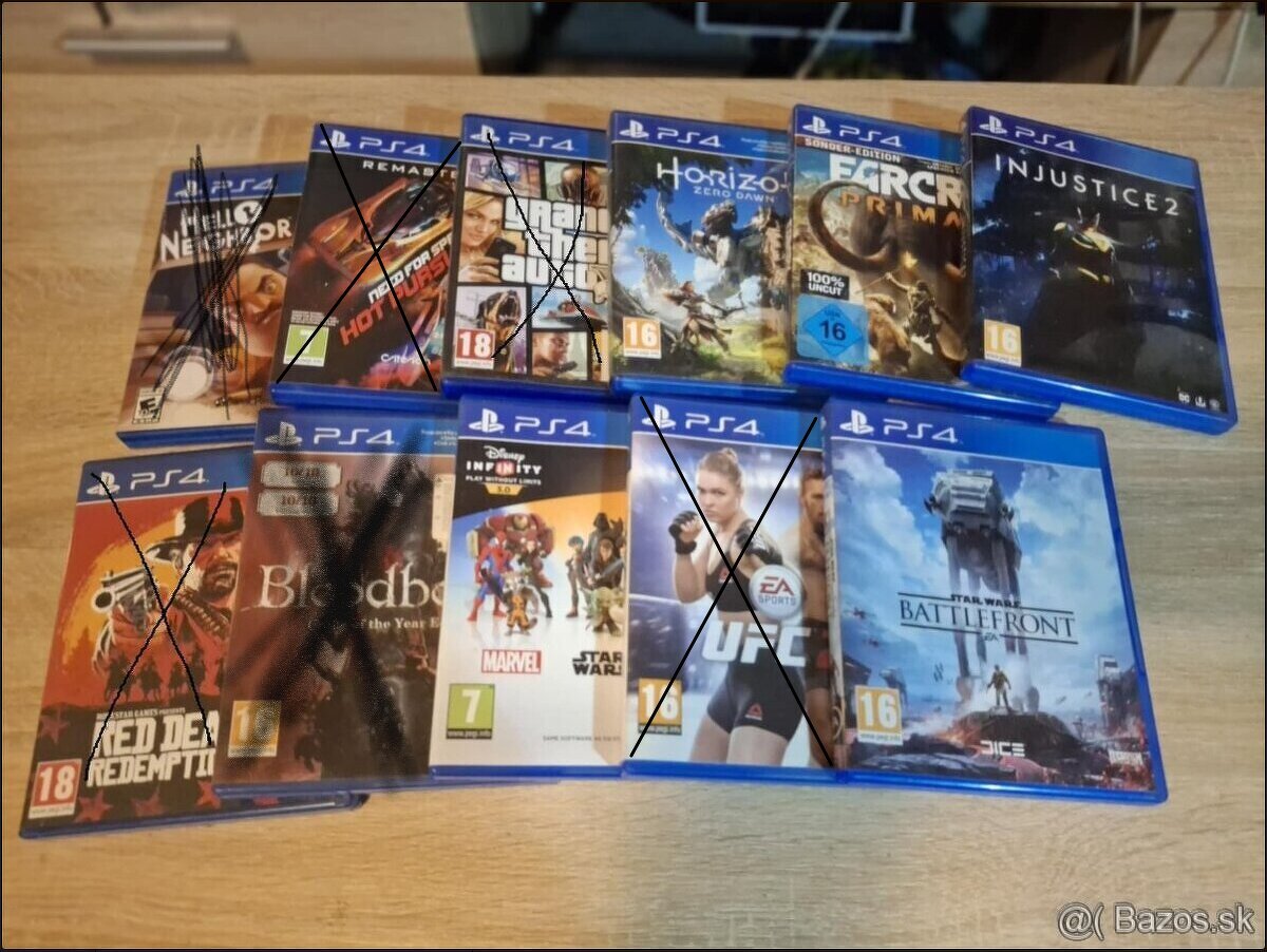 PS4 Hry