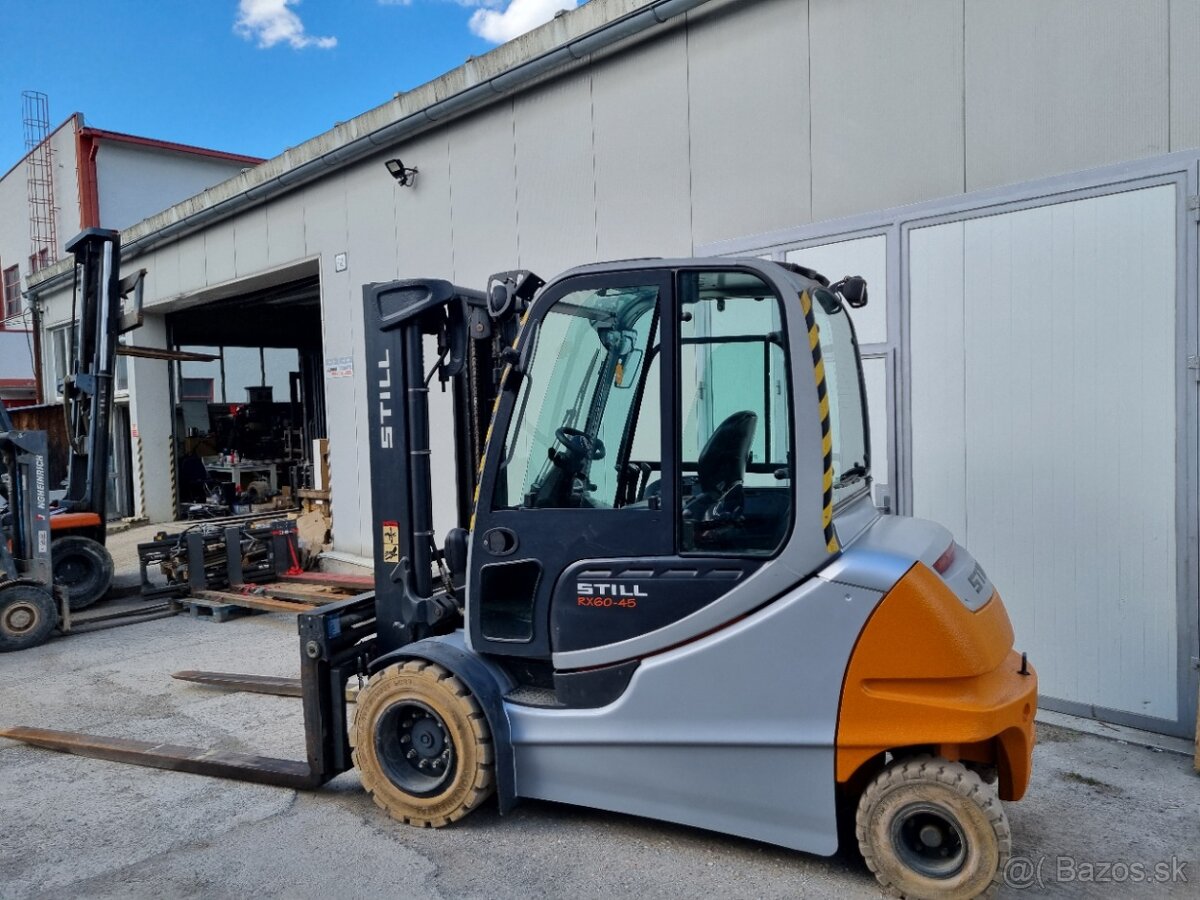 Still,Jungheinrich,Linde,Yale,Hyster,Toyota,-Prenájom