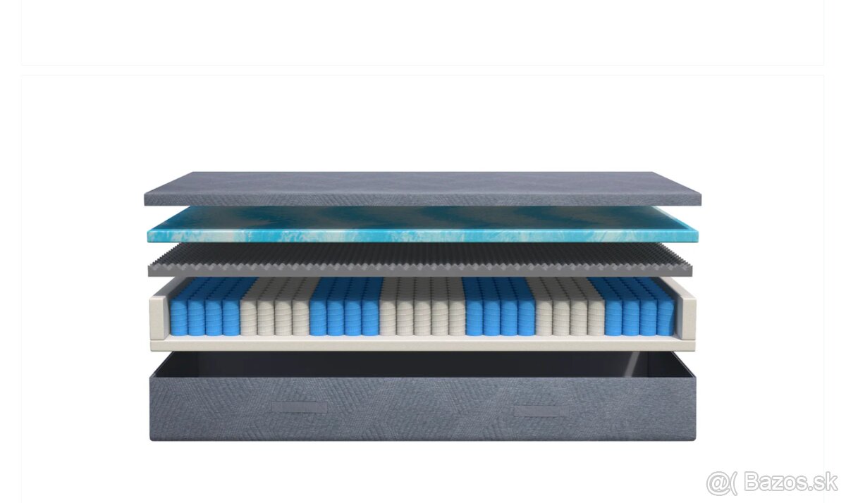 Úplne nový nerozbalený matrac 180x200x26cm