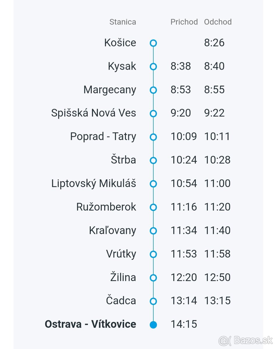 Spiatočný lístok na vlak - MS 2024 Ostrava