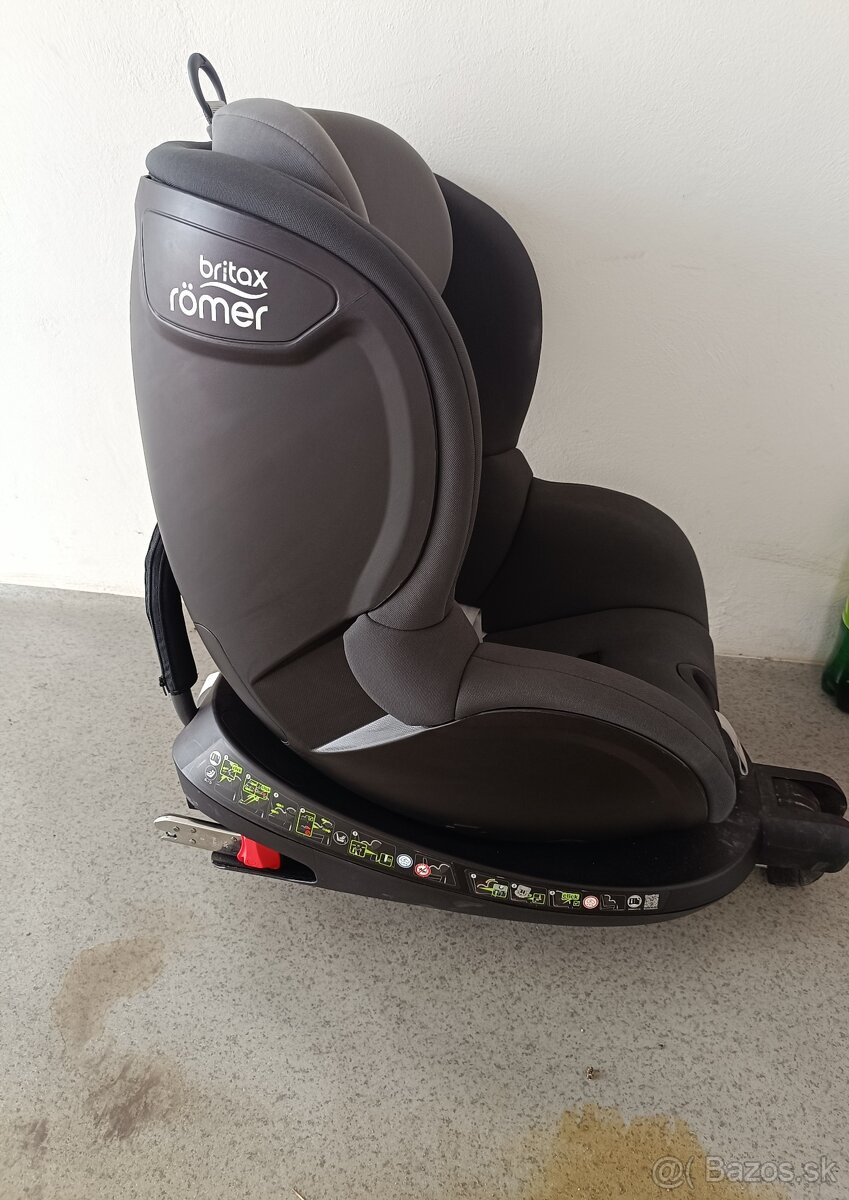 Britax Römer