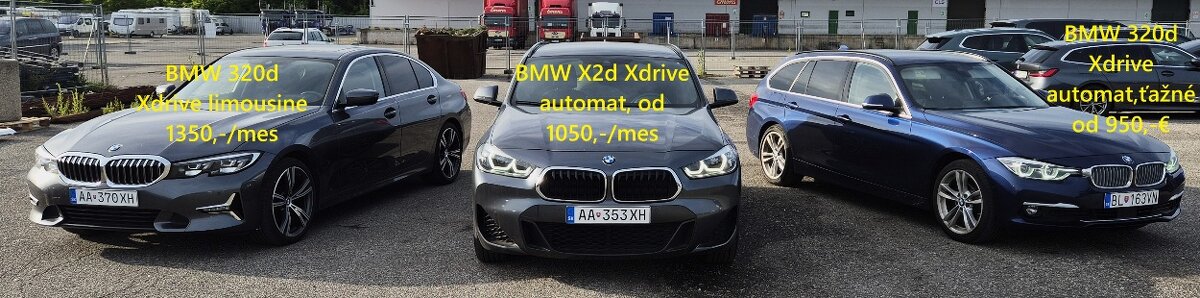 Prenájom leasing bez dokladovania a auto na notársku zmluvu