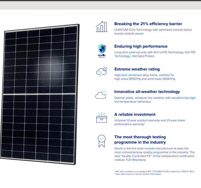 Fotovoltaické panely 415W