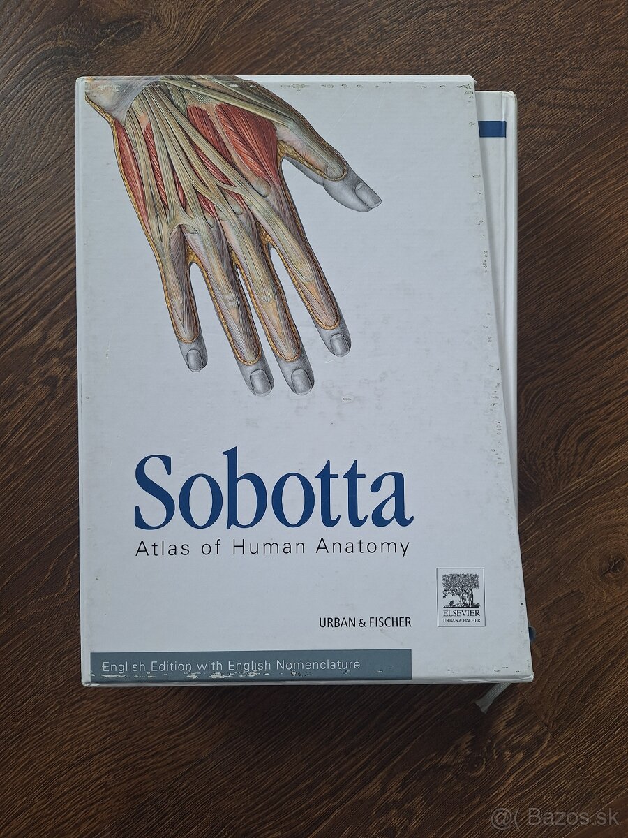 Sobotta Anatomický Atlas
