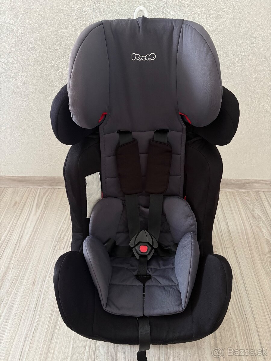 Detská autosedačka