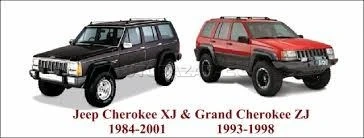 Jeep Cherokee Wrangler Commander Kríž uloženie Hardyspojka