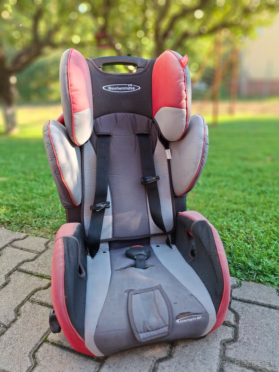 Detská autosedačka