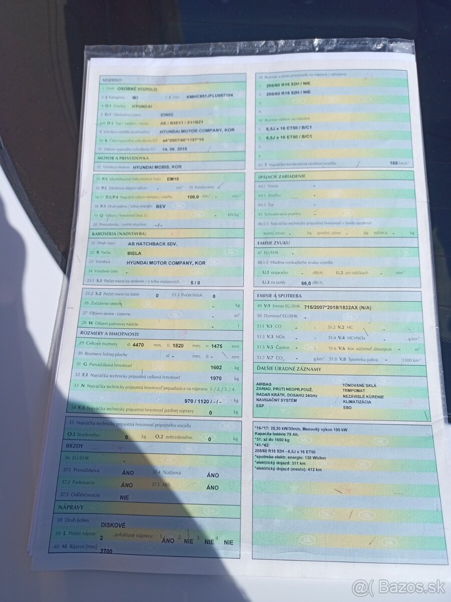 Predám elektromobil Hyundai ionq